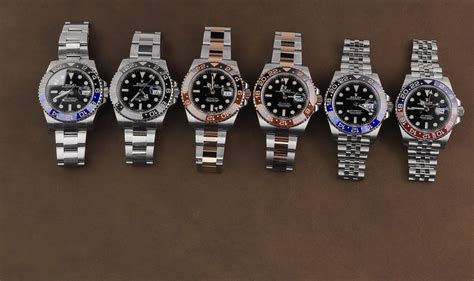 what is the mark up on rolex watches